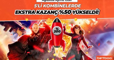 Betboo Para Çekme, Betboo Para Yatırma Limitleri