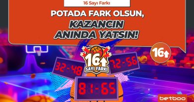 Betboo Euro Lig Maçları, Basketbol Bahsi ile Kazan